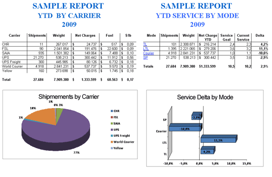 graph_sampshiphand